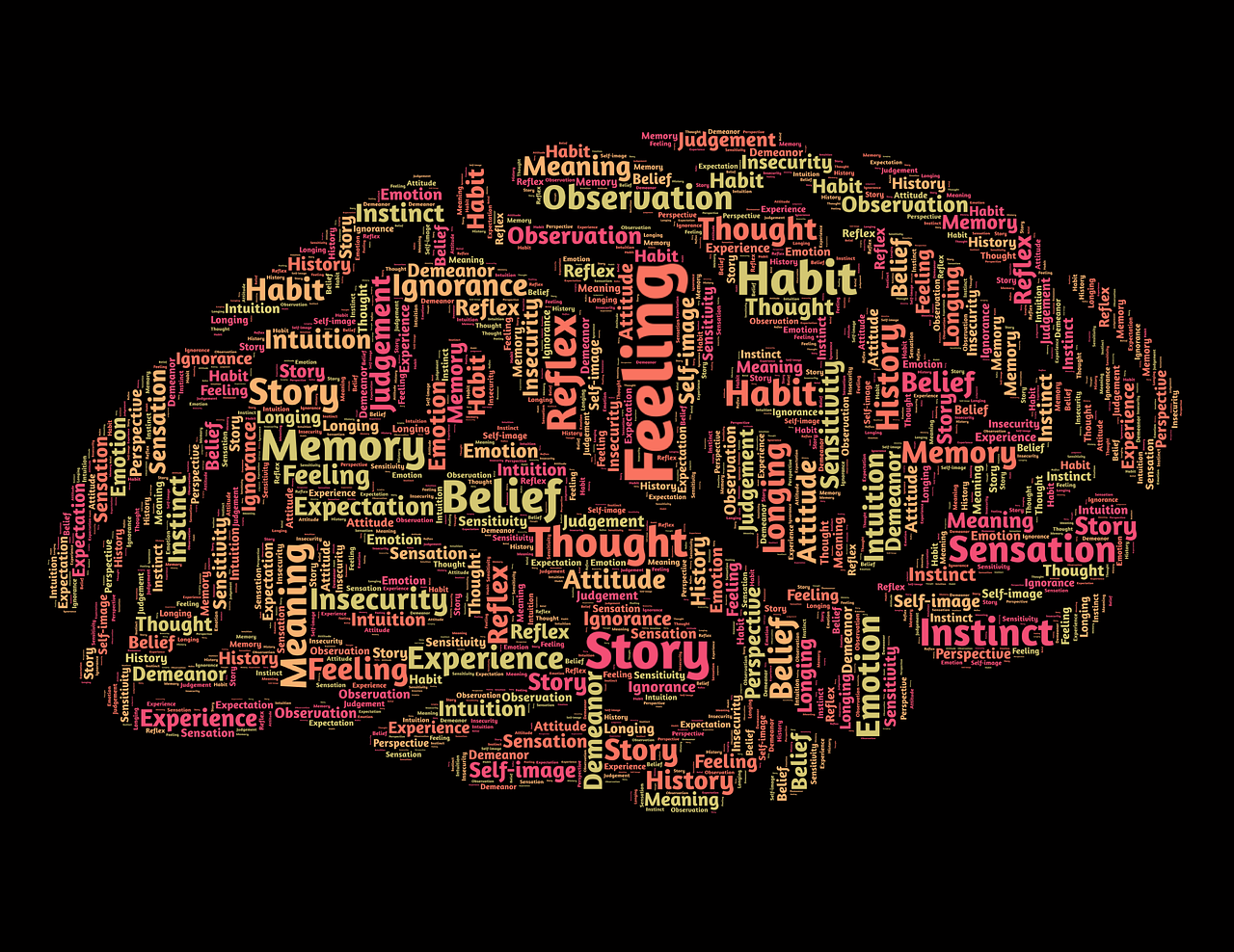 entdecken sie die faszinierenden aspekte der wahrnehmung: wie wir die welt um uns herum verstehen, interpretieren und erleben. eine tiefgehende analyse der sinne, der kognitiven prozesse und der psychologischen aspekte, die unsere realität formen.